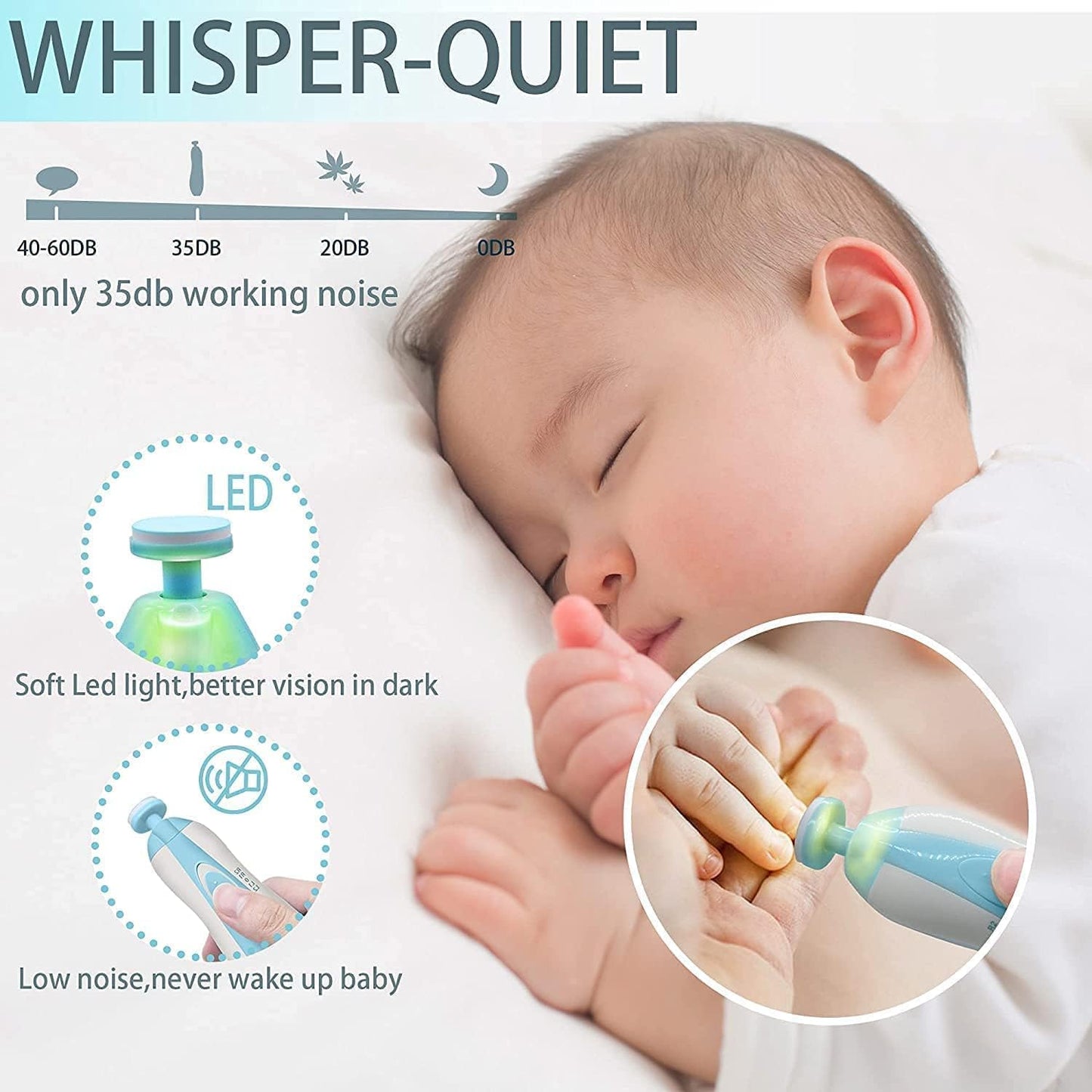 Baby Nail Trimmer | Safe Electric Cutter for Newborns & Toddlers