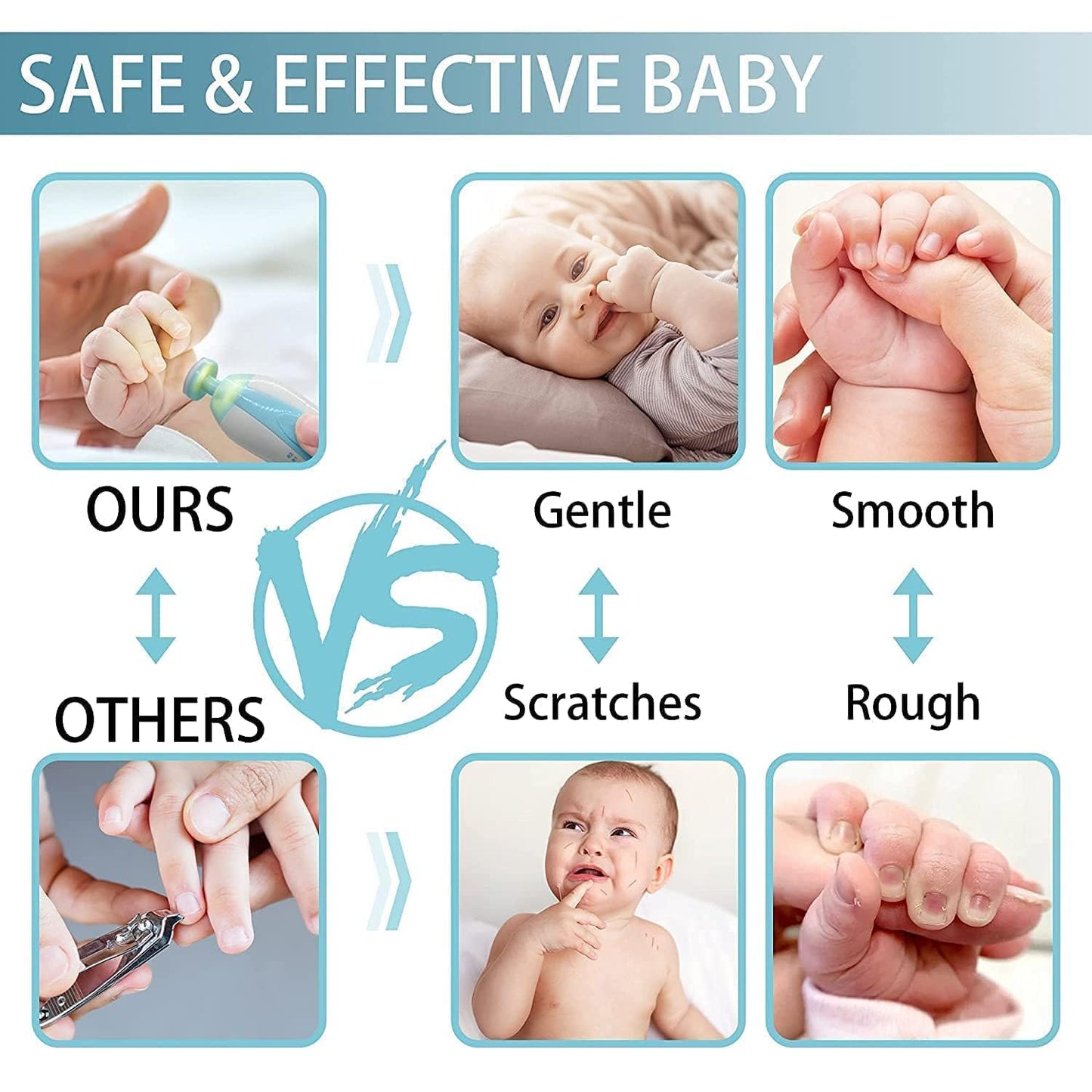 Baby Nail Trimmer | Safe Electric Cutter for Newborns & Toddlers