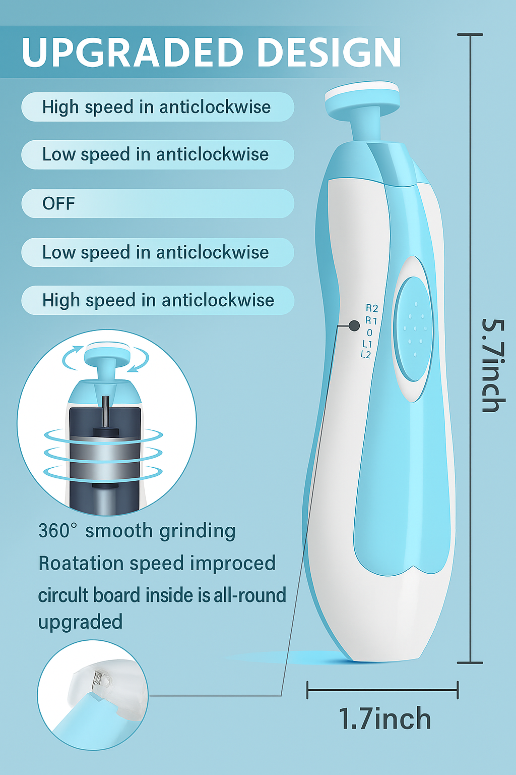 Baby Nail Trimmer | Safe Electric Cutter for Newborns & Toddlers